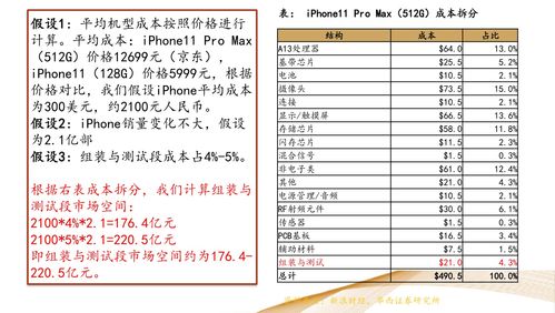 軟件外包、軟件工程服務外包與軟件銷售的定義與區別