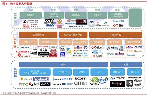 抖音轉向 從數(shù)字人到文化創(chuàng)意軟件，短視頻平臺的內容生態(tài)新抉擇