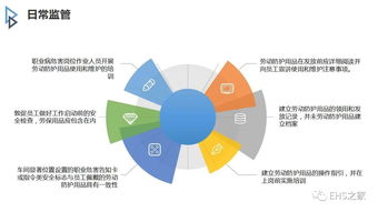 一線防護 中科院合肥物質科學護實用品便捷獲需